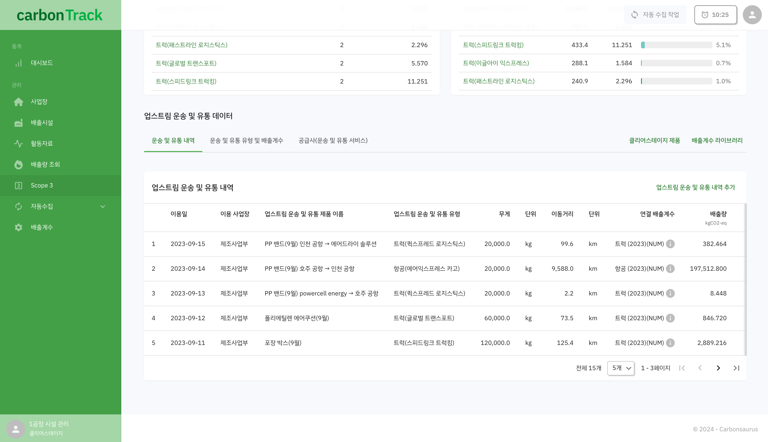 Scope3 category4 업스트림 운송 및 유통 내역 탭