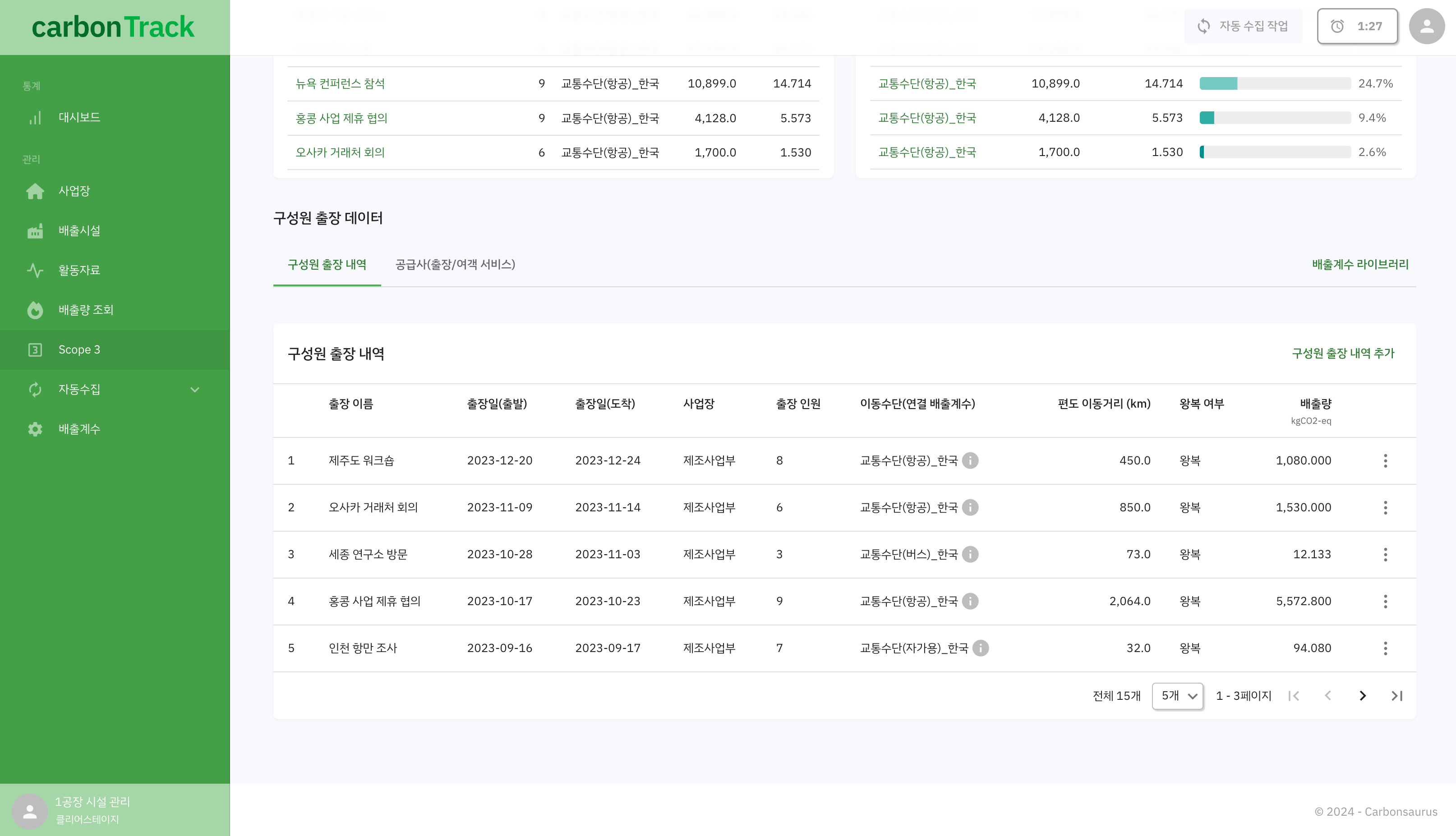 Scope3 category6 구성원 출장 내역 내역 탭